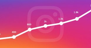 10 melhores sites para comprar seguidores no instagram