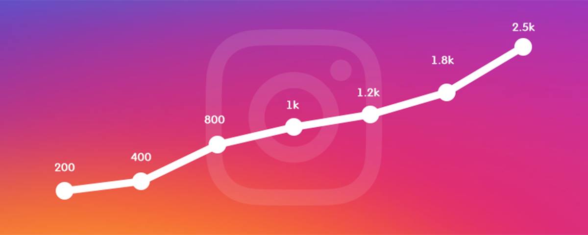 O que é alcance no instagram e como otimizar? [Dicas para 2021]